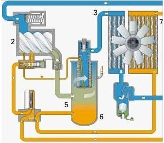 空氣壓縮機(jī)工作原理的詳細(xì)過(guò)程